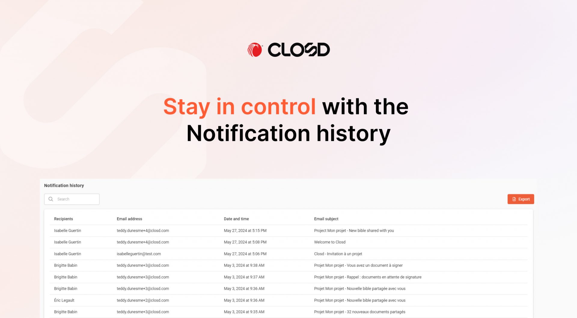 Discover the Closd Notification history